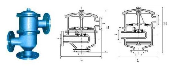 帶雙接管呼吸閥常規(guī)應(yīng)用規(guī)范 帶雙接管呼吸閥常規(guī)應(yīng)用規(guī)范