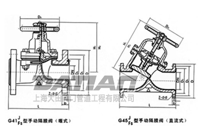 手動(dòng)隔膜閥外形圖 手動(dòng)隔膜閥外形圖