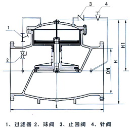 300X活塞式緩閉止回閥結(jié)構(gòu)示意圖 300X活塞式緩閉止回閥結(jié)構(gòu)示意圖