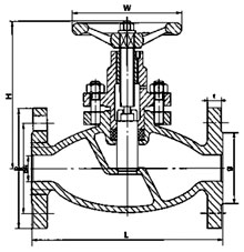 金屬密封美標柱塞閥結(jié)構(gòu)示意圖