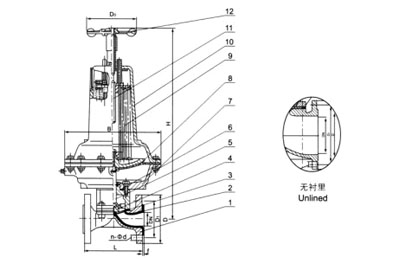 EG6B41F(無(wú)襯里)、EG6B41Fs(襯氟塑料)氣動(dòng)隔膜閥(常閉型)