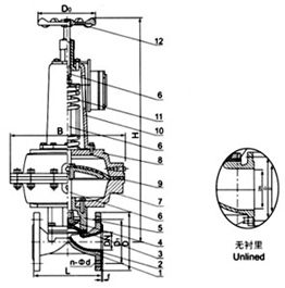 EG6K41W(無襯里)、EG6K41J(襯膠) 氣動(dòng)隔膜閥(常開型)