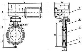 D371X(半襯)、D671J、D371J/Fs(全襯)氣動(dòng)對(duì)夾襯膠蝶閥