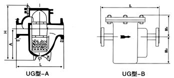 YG型過(guò)濾器結(jié)構(gòu)示意圖